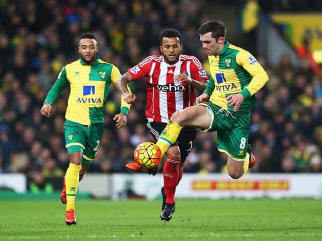 Soi kèo bóng đá 88FUN trận Norwich City vs Southampton, 22:00 – 14/03/2020