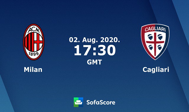 Soi kèo bóng đá 88FUN trận AC Milan vs Cagliari, 1h45 – 02/8/2020