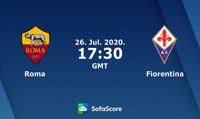 Soi kèo bóng đá 88FUN trận AS Roma vs Fiorentina, 22h – 27/7/2020