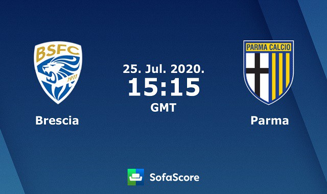 Soi kèo bóng đá 88FUN trận Brescia vs Parma, 22h15 – 25/7/2020