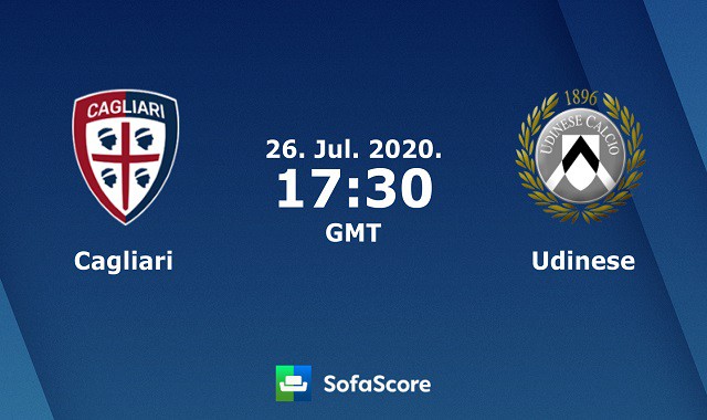 Soi kèo bóng đá 88FUN trận Cagliari vs Udinese, 0h30 – 27/7/2020