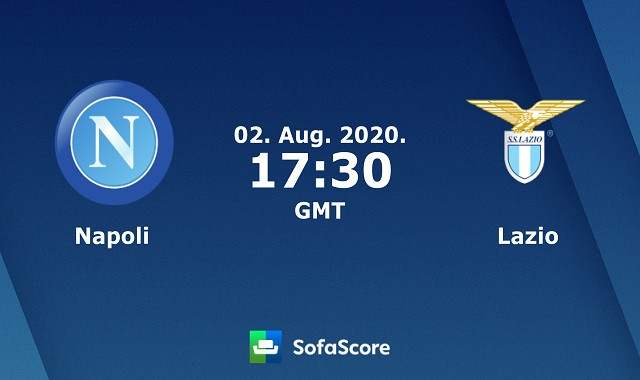 Soi kèo bóng đá 88FUN trận Napoli vs Lazio, 1h45 – 02/8/2020