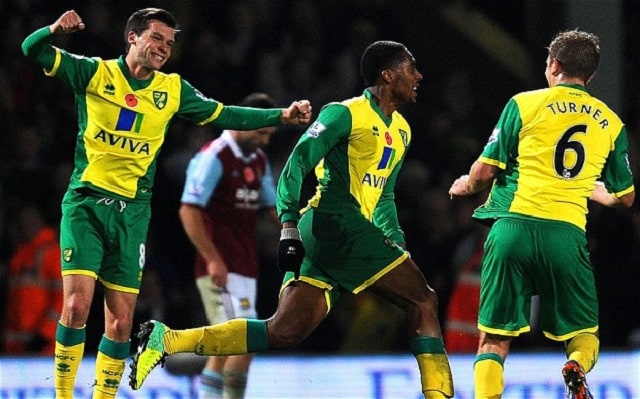 Soi kèo bóng đá 88FUN trận Norwich City vs West Ham United, 18:30 – 11/07/2020