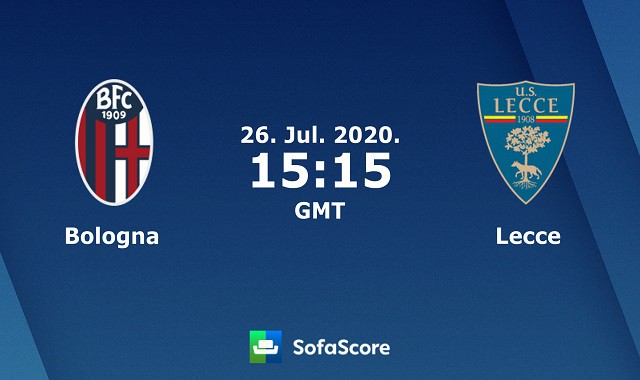 Soi kèo bóng đá 88FUN trận Bologna vs Lecce, 2h15 – 26/7/2020