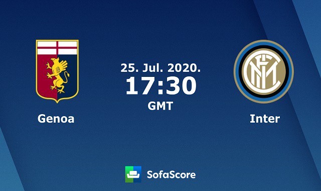 Soi kèo bóng đá 88FUN trận Genoa vs Inter Milan, 0h30 – 26/7/2020