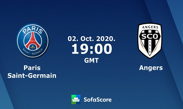 Soi kèo bóng đá 88FUN trận PSG vs Angers SCO, 2h – 03/10/2020