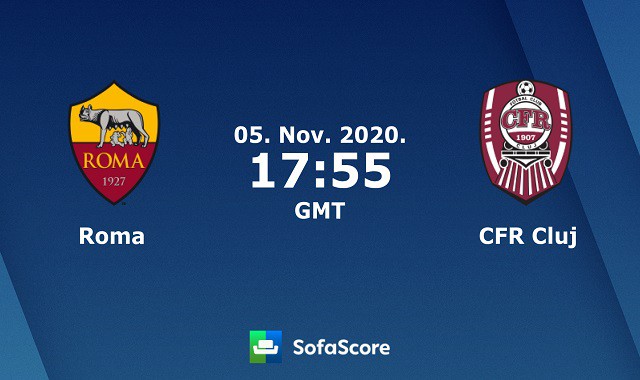 Soi kèo bóng đá 88FUN trận AS Roma vs CFR Cluj, 0h55 – 06/11/2020