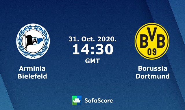 Soi kèo bóng đá 88FUN trận Arminia Bielefeld vs Borussia Dortmund, 21h30 – 31/10/2020