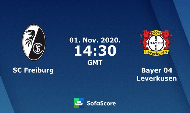 Soi kèo bóng đá 88FUN trận Freiburg vs Bayer Leverkusen, 21h30 – 01/11/2020