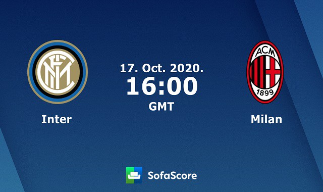 Soi kèo bóng đá 88FUN trận Inter Milan vs AC Milan, 23h00 – 17/10/2020