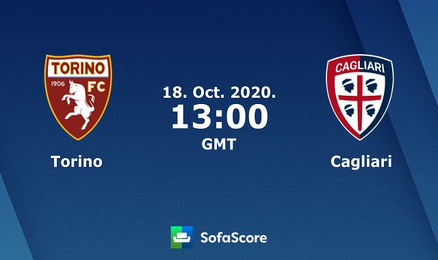 Soi kèo bóng đá 88FUN trận Torino vs Cagliari, 20h00 – 18/10/2020