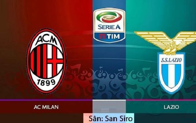 Soi kèo bóng đá 88FUN trận AC Milan vs Lazio, 2:45 – 24/12/2020