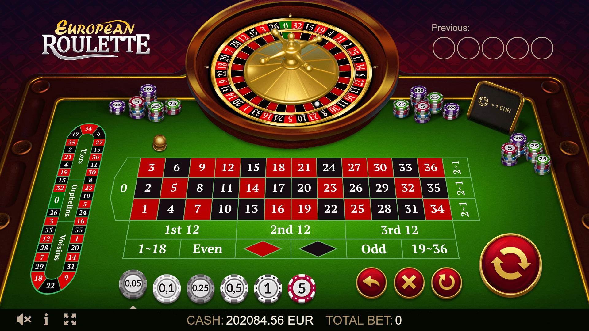 Một số cách chơi của tựa game Roulette mà các bạn cần biết