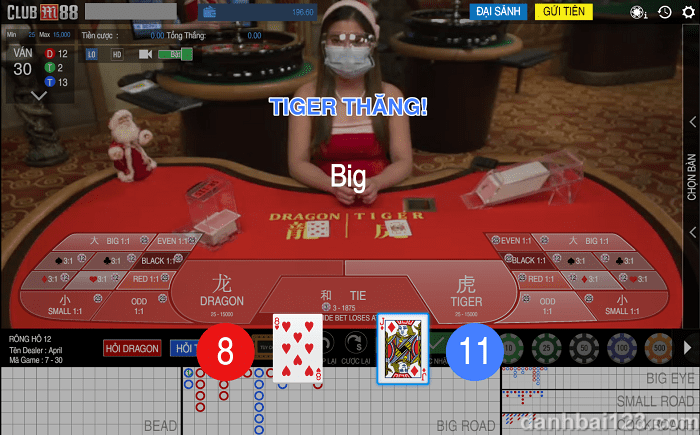 Rồng hổ - Trò chơi đặc biệt không thể thiếu tại các Casino